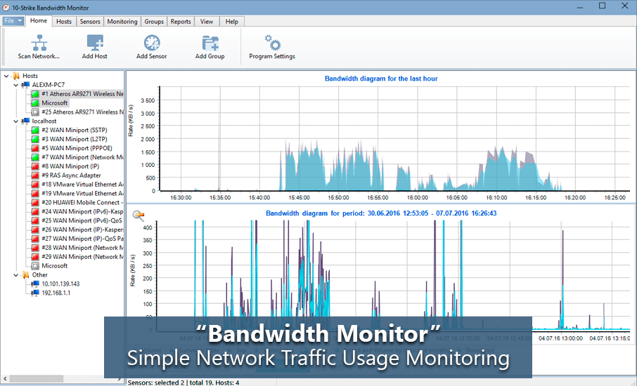 10-Strike Bandwidth Monitor