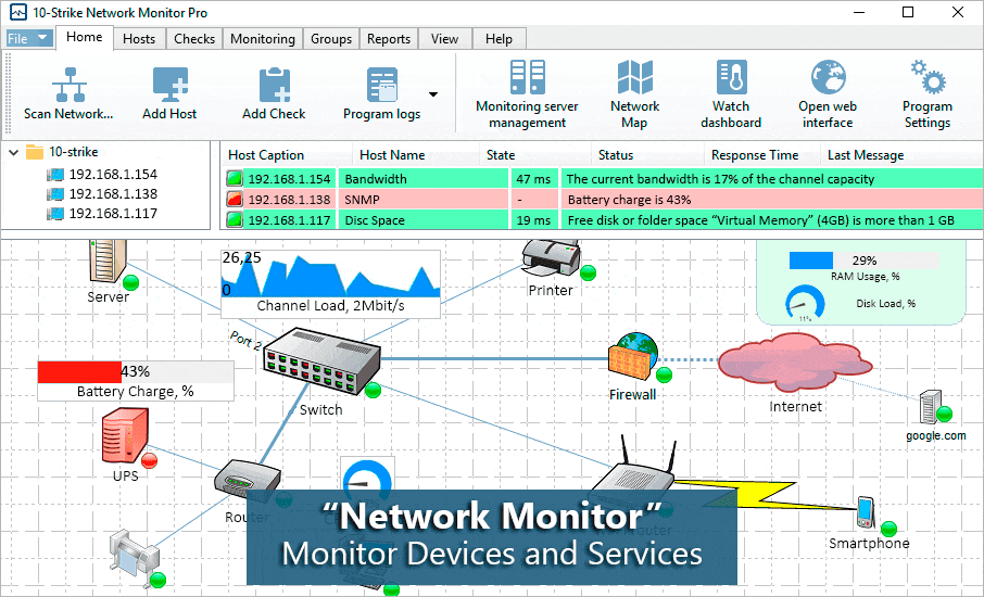 10-Strike Network Monitor