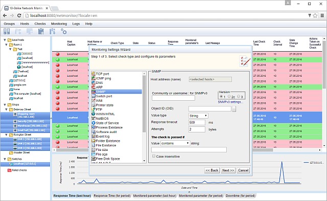 SNMP monitoring check configuration
