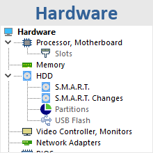 Installed PC hardware