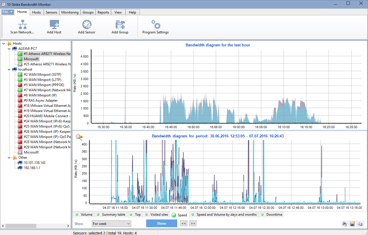 home network bandwidth monitoring software
