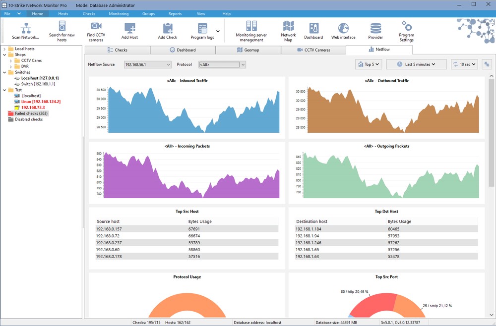 View traffic data and monitor netflow/ipfix on switch